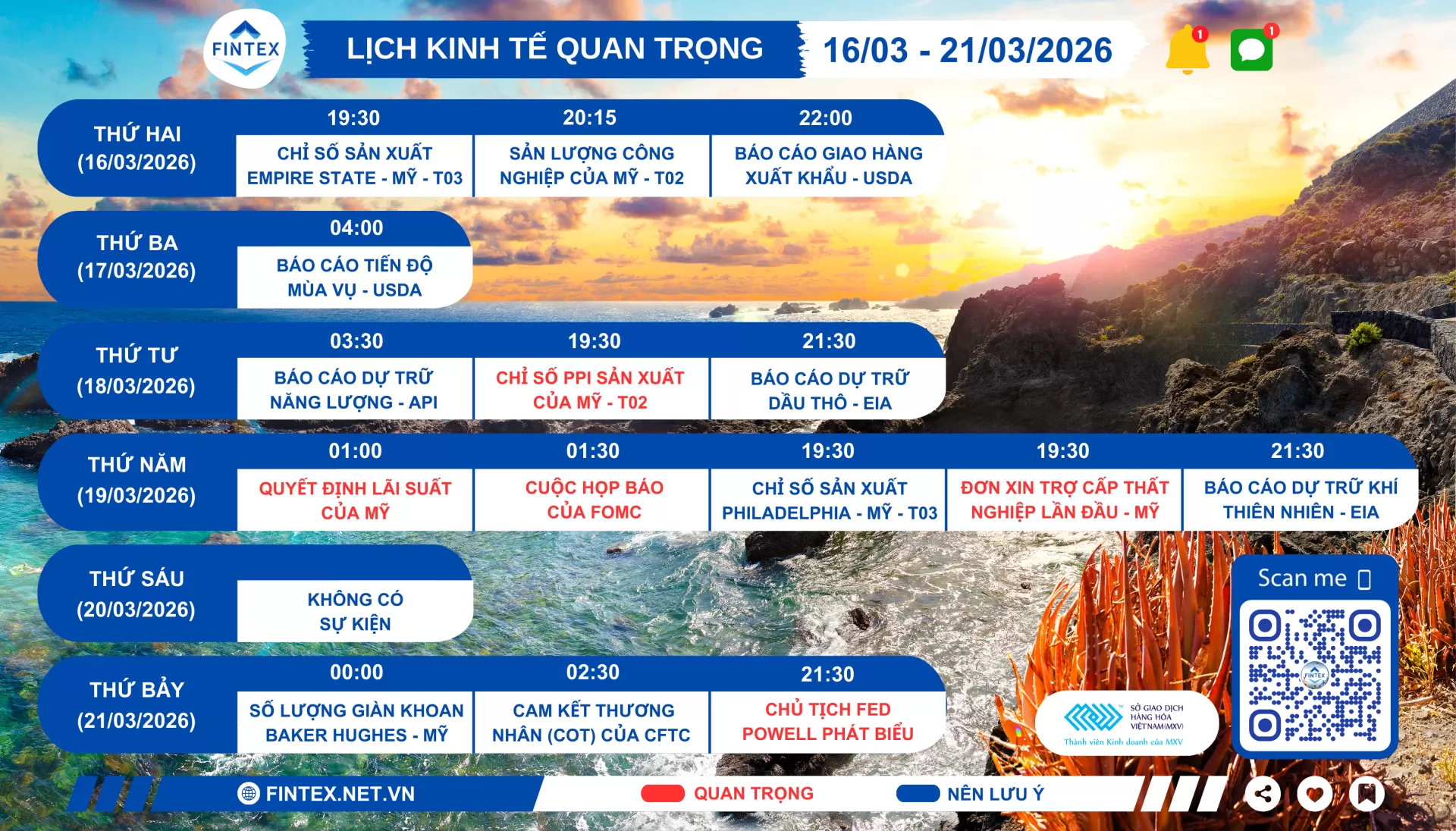 Lịch sự kiện kinh tế tuần 16/03 - 21/03/2026